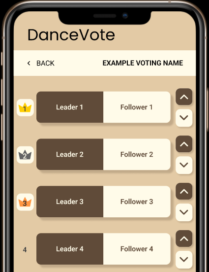 projects.danceVote.imgAlt